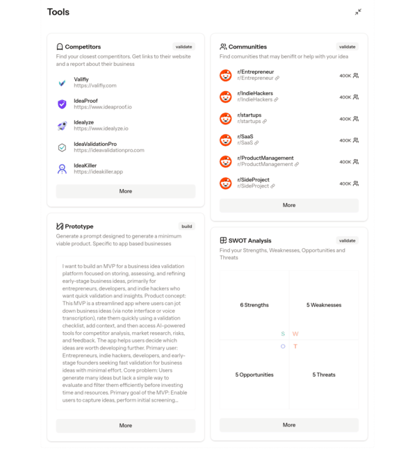 Powerful research tools